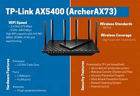 Image result for Best Mobile Broadband Router