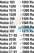 Image result for Nokia 1500