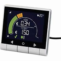 Image result for Energy Consumption Meter Wall