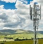 Image result for Mobile Switching Center