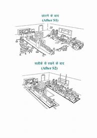 Image result for Free Printable 5S Posters Hindi