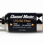 Image result for TV LTE Filter