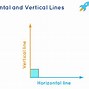 Image result for A Horizontal Line