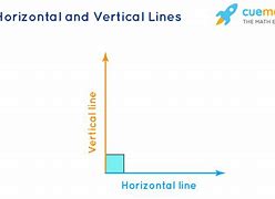 Image result for Horizontal vs Vertical Direction