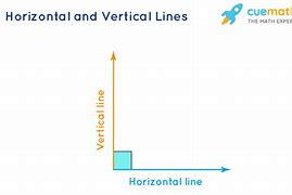 Image result for Coordinate Vertical Simple Line