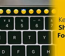 Image result for Emoji Keyboard Shortcuts PC