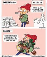 Image result for Plant Lady Meme