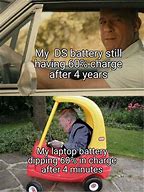 Image result for Battery Life Meme