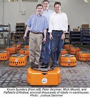 Image result for Kiva Systems Robots