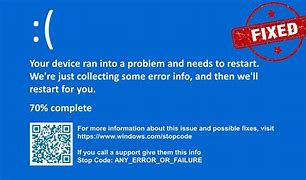 Image result for Your PC Ran into a Problem Screen
