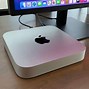 Image result for Mac Mini Output Ports