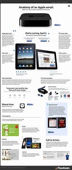 Image result for Apple Email Marketing Examples