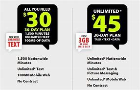 Image result for Straight Talk 45 Unlimited Plan