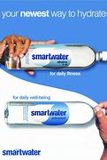 Image result for SmartWater Poster