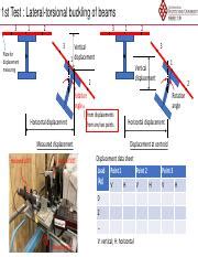 Image result for Django Python Questions