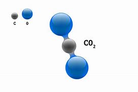 Image result for Carbon Dioxide Molecule