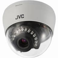 Image result for TK Maxx Security Cameras