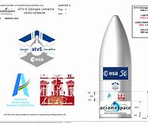 Image result for Ariane 5 Flags