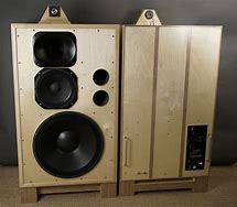 Image result for Custom Speaker Cabinets DIY