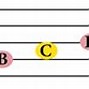 Image result for Bass Clef Notes below Staff