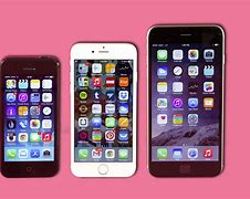 Image result for iPhone 6 Plus vs 8 Plus Size