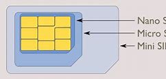 Image result for iPhone Sim Slot Micro