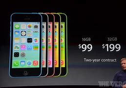 Image result for iPhone 5C at Walmart
