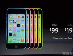Image result for iphone 5c for sale amazon