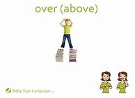 Image result for Above Flashcard