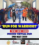 Image result for Virtual Run Step by Step