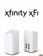 Image result for Xfinity Fiber Optic