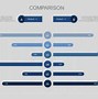 Image result for Product Comparison Template PowerPoint