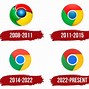 Image result for Google vs Chrome Logo