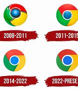 Image result for Chrome New Logo