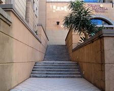 Image result for Memory Palace Steps