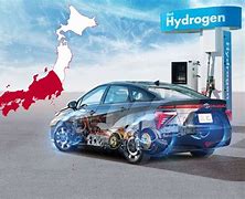 Image result for Japan Hydrogen Innitiative