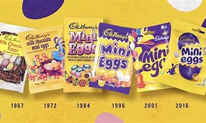 Image result for Mini Eggs Packaging