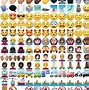 Image result for All the Emojis