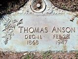 Image result for thomas_anson