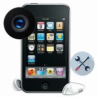 Image result for iPod Camera