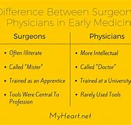Image result for Surgeon Physician Difference