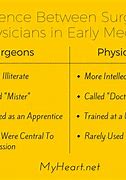 Image result for Differnce Between Doctors and the Doctors