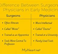 Image result for Difference Between Doctor and Surgeon