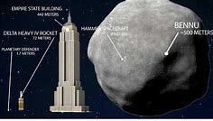 Nasa plant Asteroiden-Abwehr – für möglichen Ernstfall in 117 Jahren ...