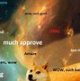 Image result for Dog Meme HD