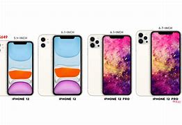 Image result for Samsung iPhone 12