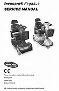 Image result for Elschema Invacare Scooter
