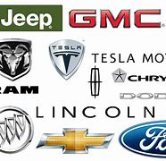 Image result for American Car Factories List