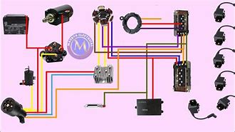 Image result for Old Mercury Outboard Wiring Harness 5 Pin