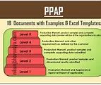 Image result for PPAP 18 Elements